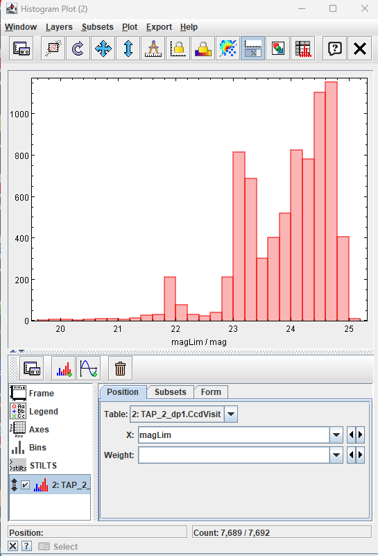 Histogram of "magLim" for the ECDFS field in dp1.CCDVisit table.