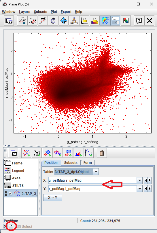 Color-Color diagram of ECDFS field.