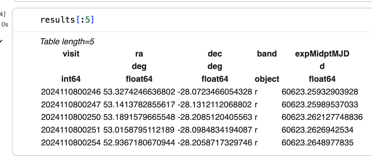 Screenshot of a notebook output displaying the first five rows of the query result table.