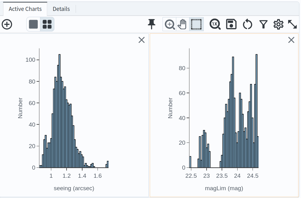 A plot showing two histograms. On the left is the distribution of seeing in arcsec, and on the right a histogram of magLim in mag.