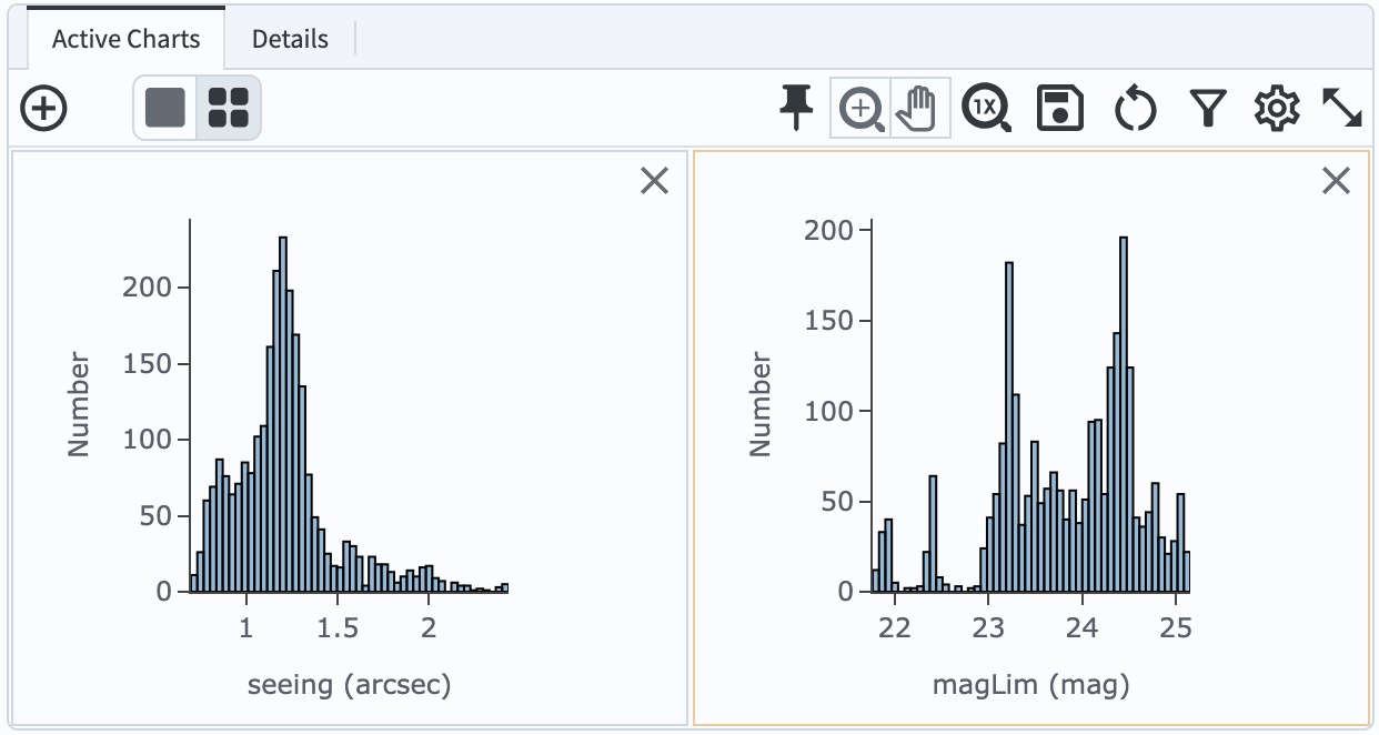 A plot showing two histograms. On the left is the distribution of seeing in arcsec, and on the right a histogram of magLim in mag.