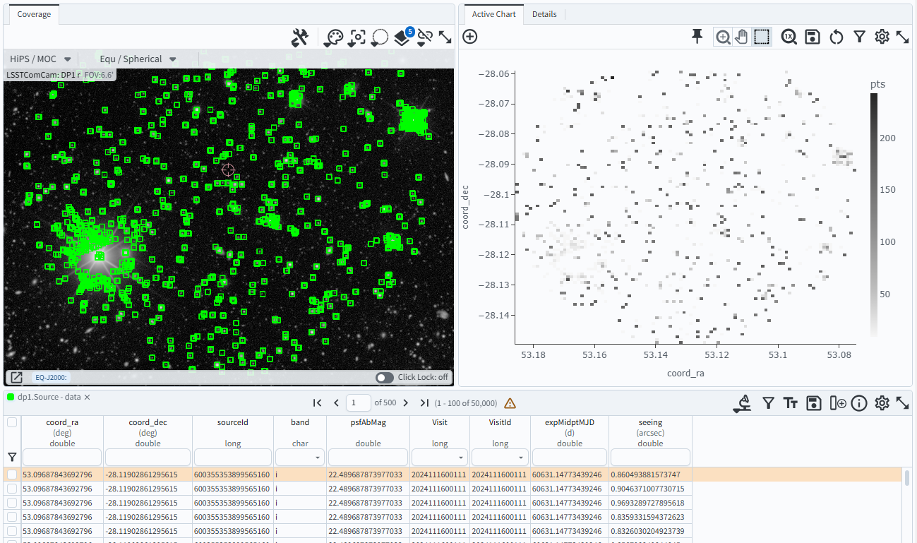 The Portal results tab for a two-table join.