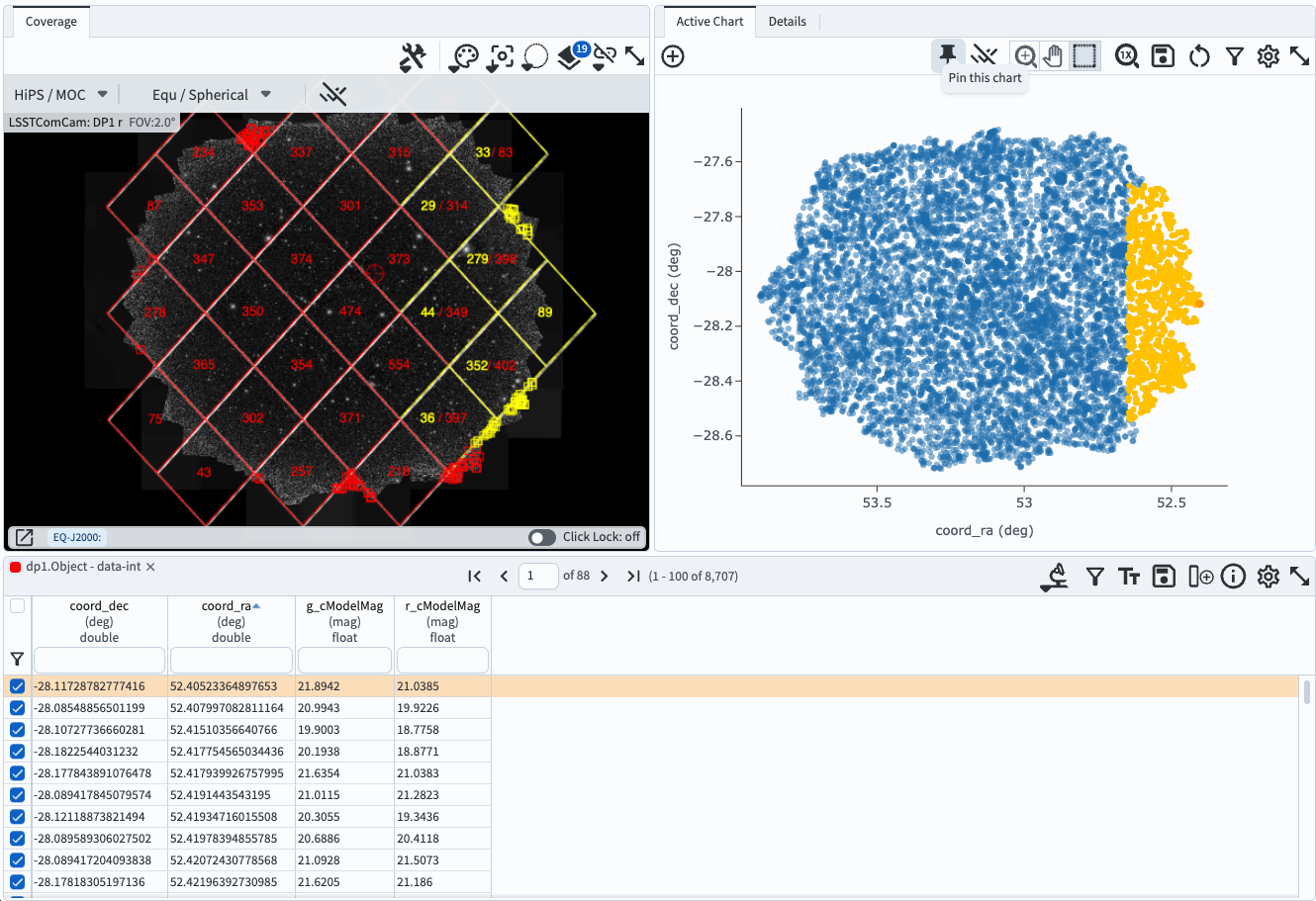 The full Portal Results tab with points selected in the active chart.