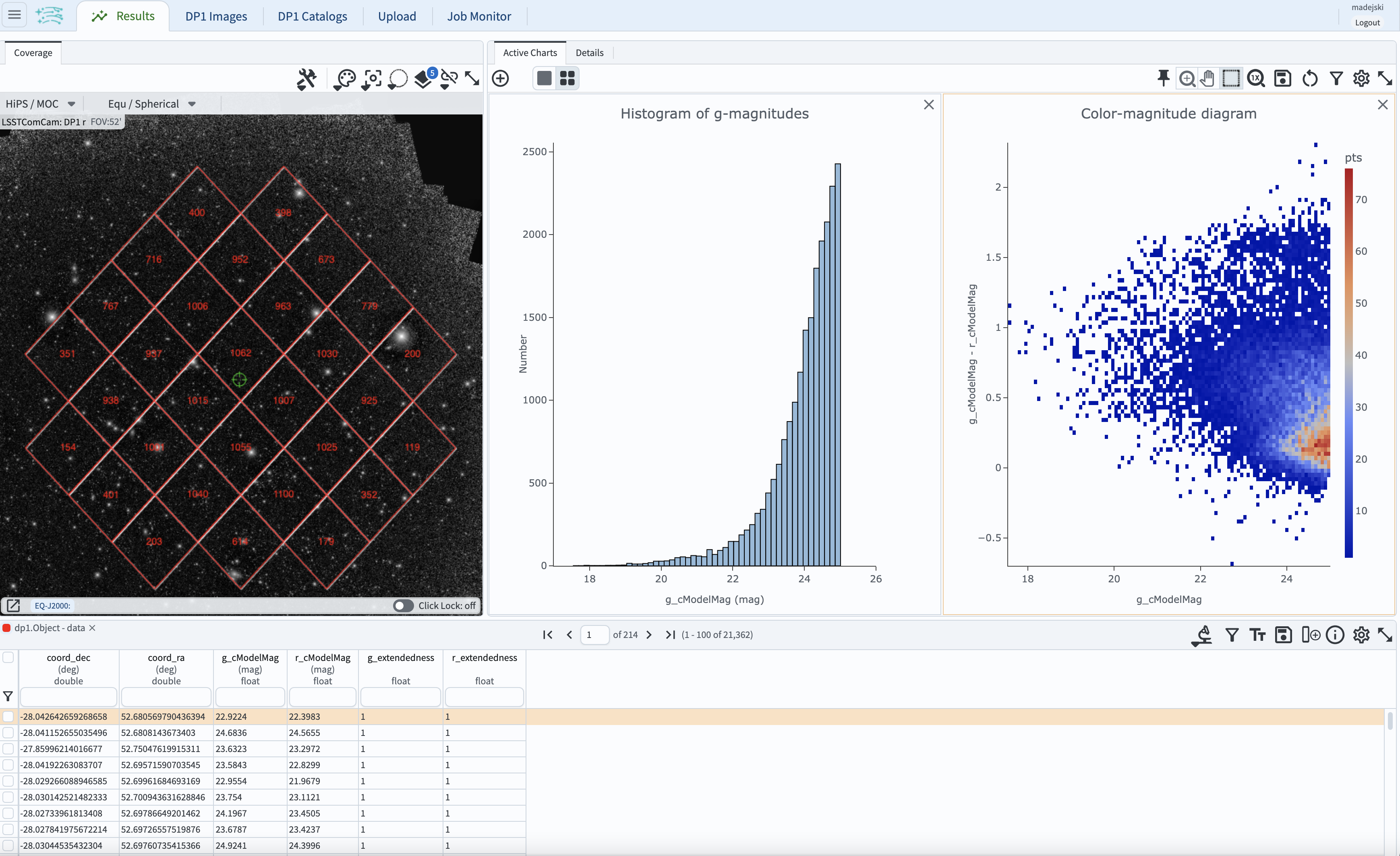 Screenshot of the Active Charts showing a 1-d histogram and a 2-d heatamp.