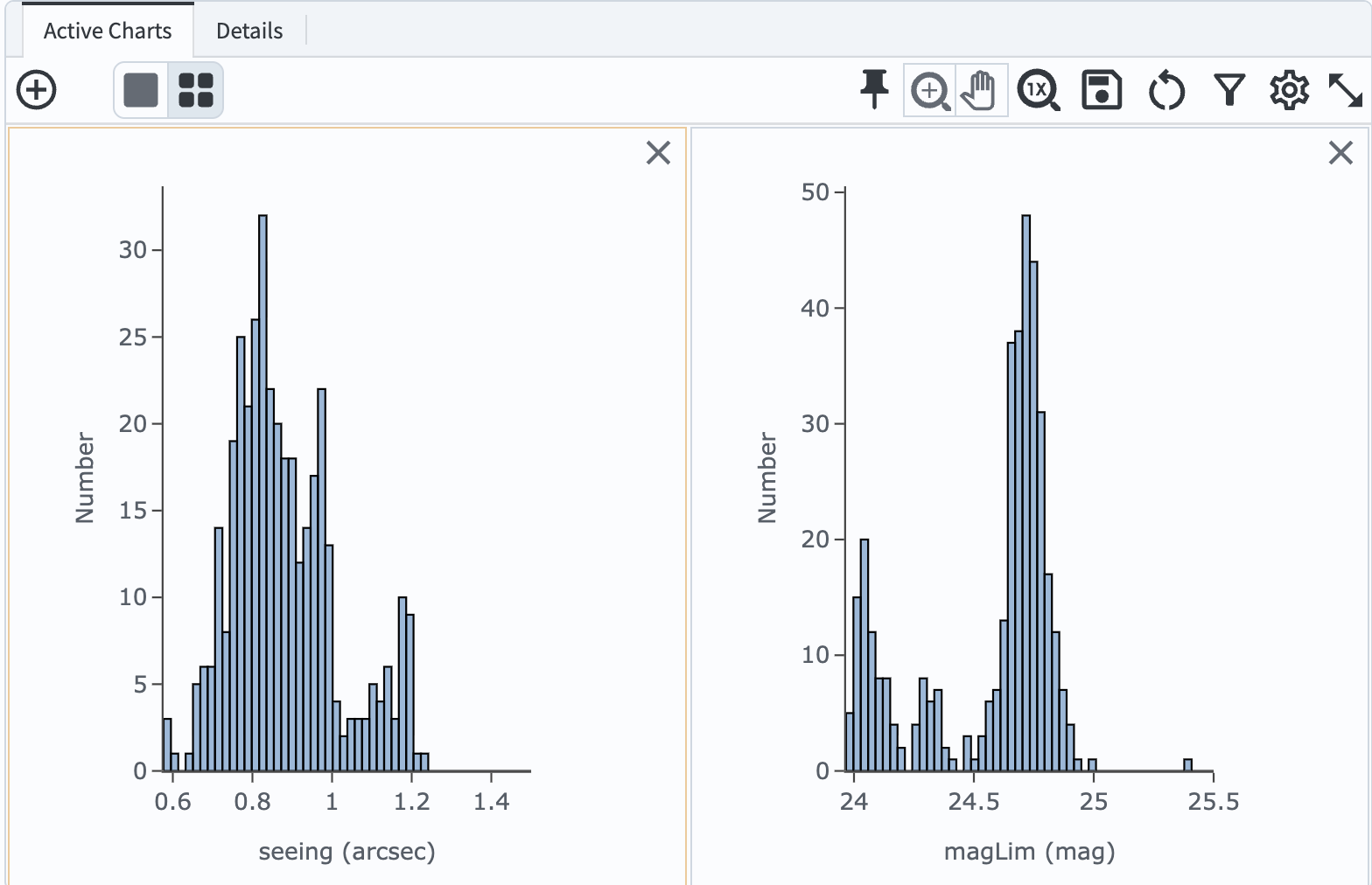 A plot showing two histograms. On the left is the distribution of seeing in arcsec, and on the right a histogram of magLim in mag.