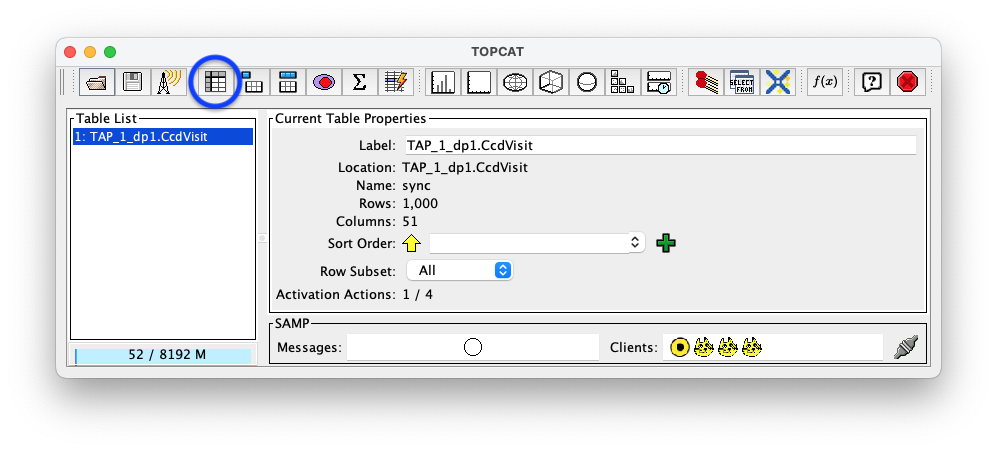 A screenshot of the main TOPCAT window.  It is composed of four main parts. 1. A row of icons along the top of the window.  2. A Table List panel on the left of the window; this currently shows one table, called TAP_1_dp1.CcdVisit, and it is highlighted.  3. A Current Table Properties panel on the right of the window. 4. A small SAMP panel just below the Current Table Properties panel. The "Display table cell data" icon is indicated by a blue circle.