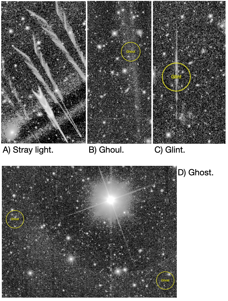 Examples of non-astrophysical light in the images.