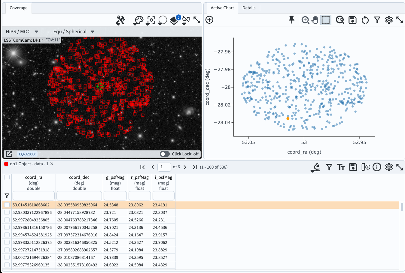 Default search results from a query.