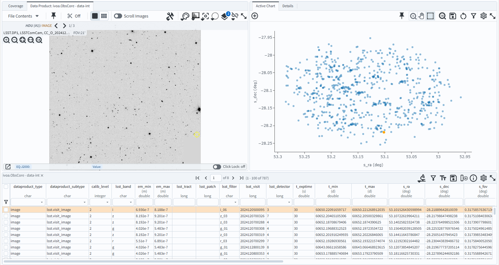 The screenshot of the image, the scatter plot, and the table resulting from executing the ADQL query above.
