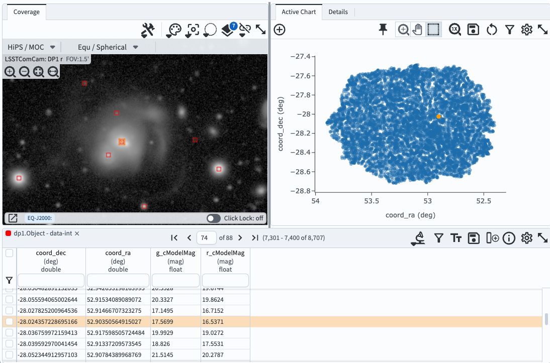 The new view of the zoomed-in coverage chart.
