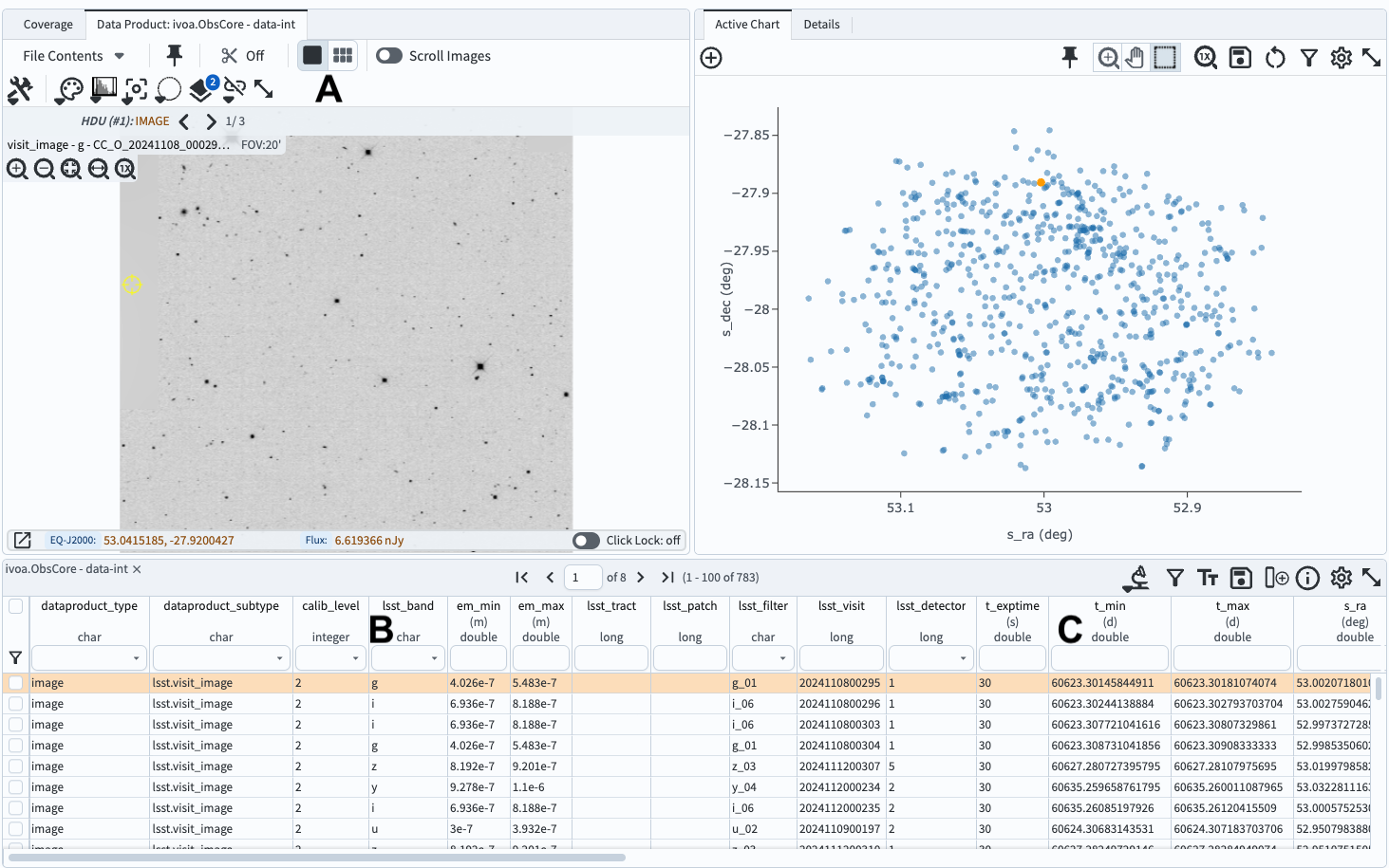 The Results tab after a query has been executed.