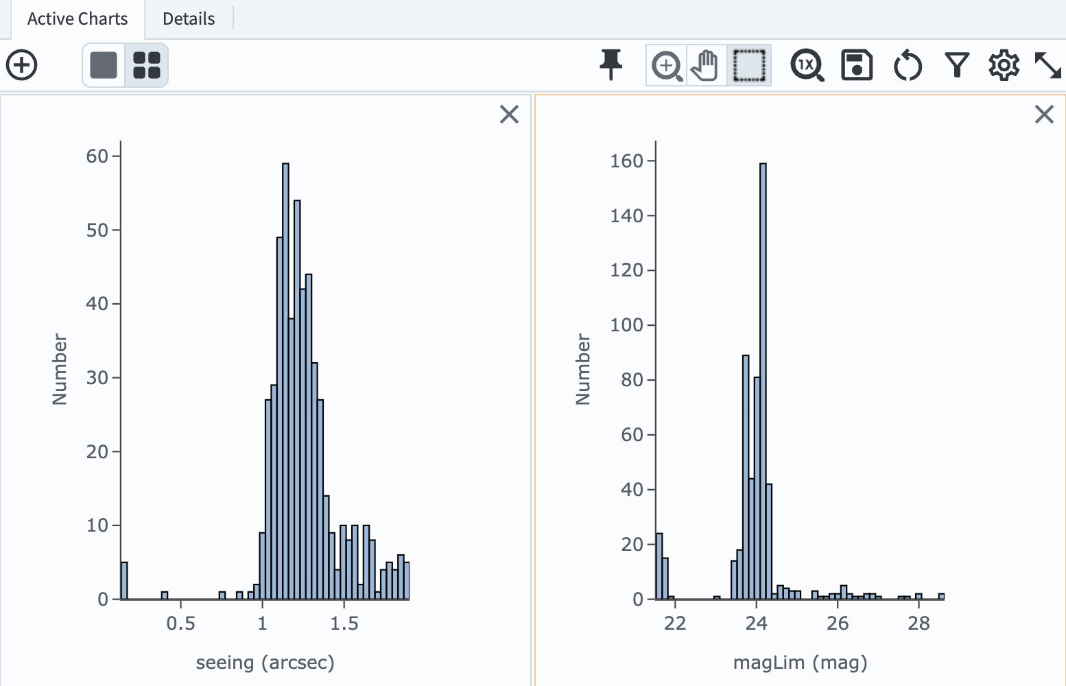 A plot showing two histograms. On the left is the distribution of seeing in arcsec, and on the right a histogram of magLim in mag.