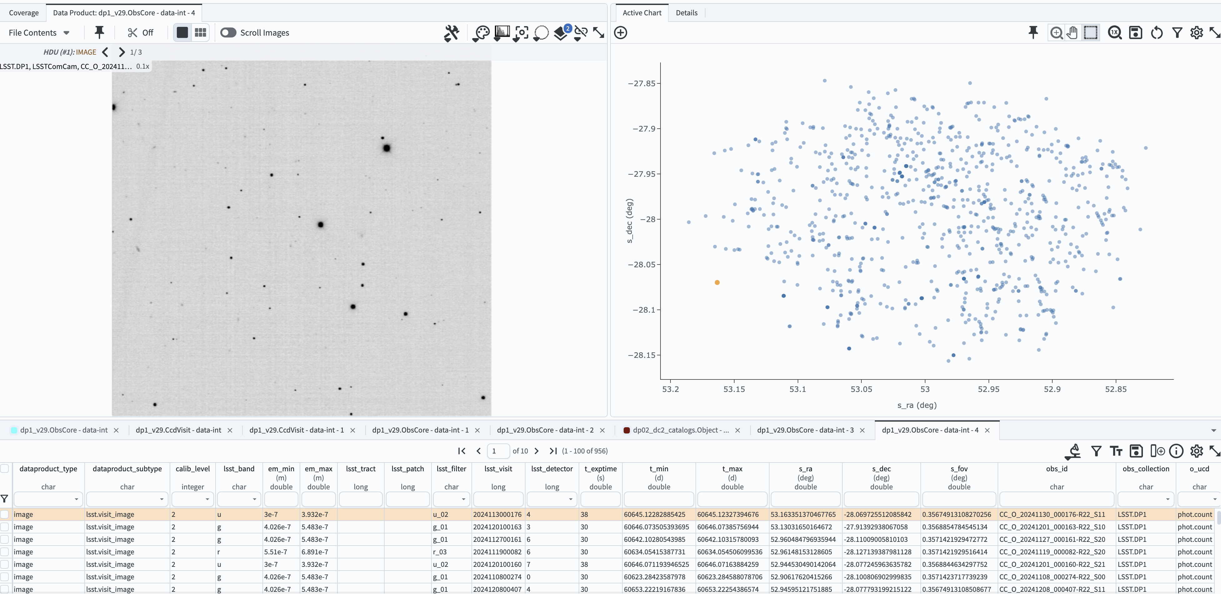The screenshot of the image, the scatter plot, and the table resulting from executing the ADQL query above.