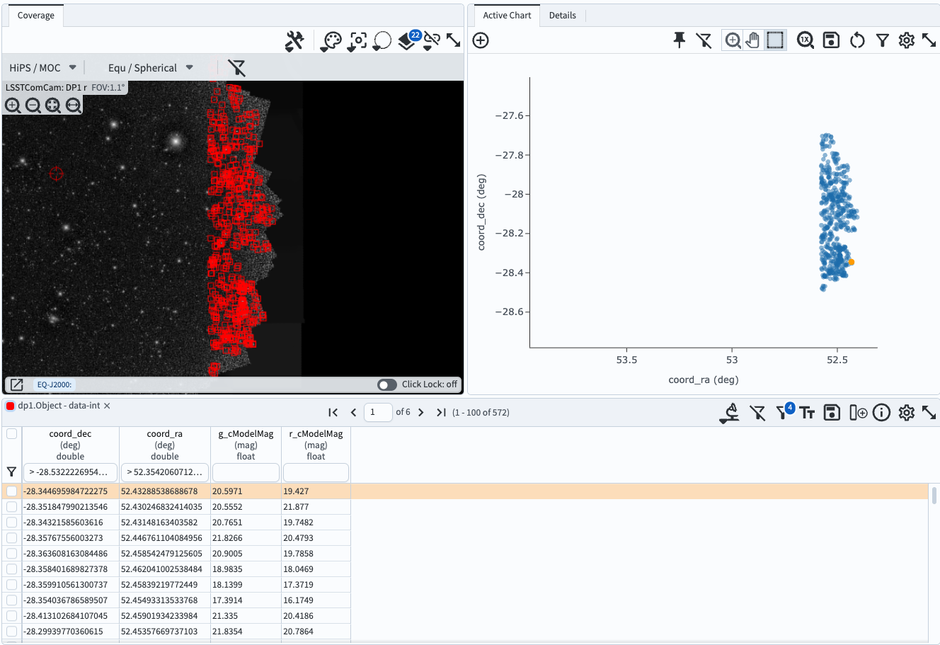 The full Portal Results tab with points filtered in the active chart.
