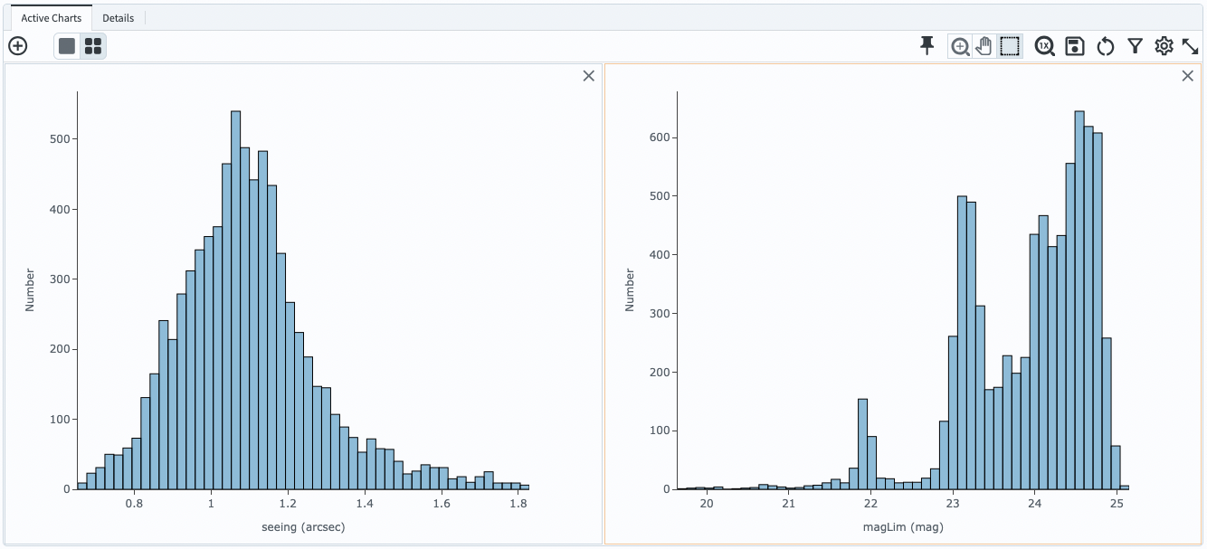 A plot showing two histograms. On the left is the distribution of seeing in arcsec, and on the right a histogram of magLim in mag.