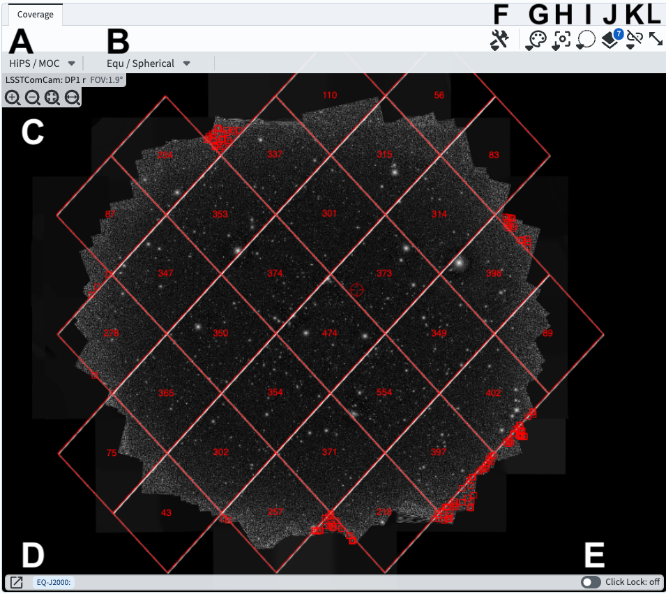 The default view of the coverage chart.